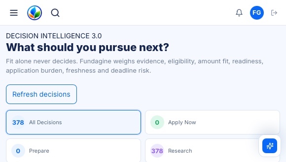 Decision Center screen in the Fundagine application
